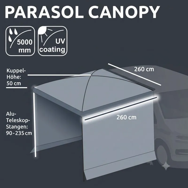 your GEAR Parasol - Toldo parasol autobús Multivan autocaravana 260 x 260 cm 2 x pared lateral lona