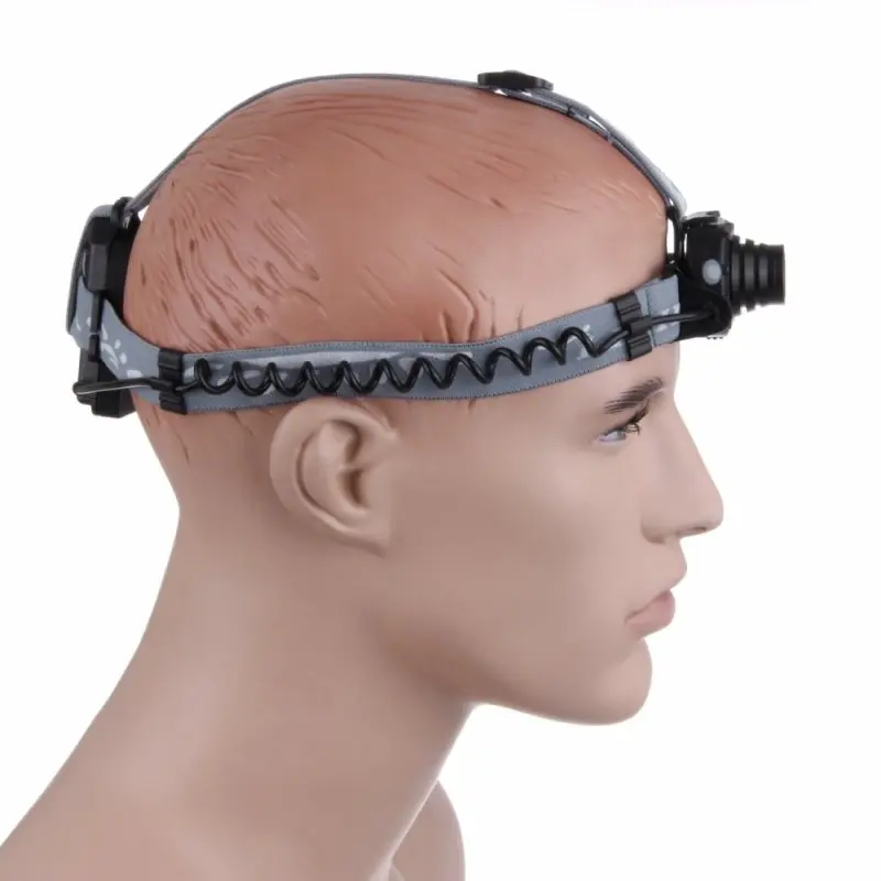 Side view of a mannequin wearing the blue 10T SHL 170 sensor headlamp with adjustable strap, front-mounted CREE XP-E R3 LED, and IR gesture sensor, designed for outdoor activities, lightweight at 76 g.