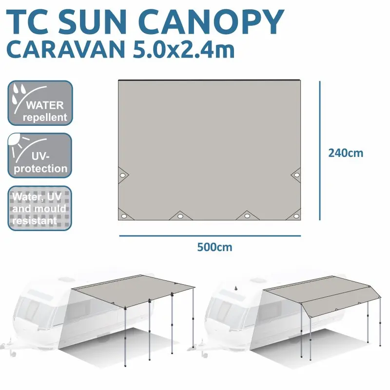 your GEAR Caravan Tarp TC 500 x 240 Wohnwagen Sonnendach inkl. Aufstellstangen Baumwoll-Sonnensegel