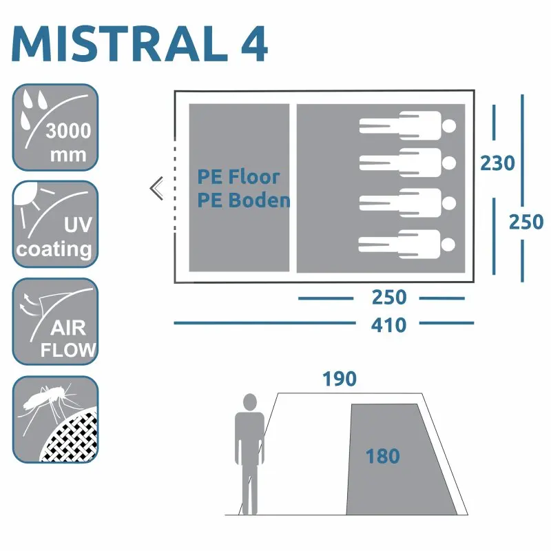 Schéma du tunnel de tente your GEAR Mistral 4 personnes : dimensions 410x250x190 cm, grande cabine de couchage, sol PE, imperméabilité 3000 mm, protection UV 50+, ventilation et moustiquaire intégrées.