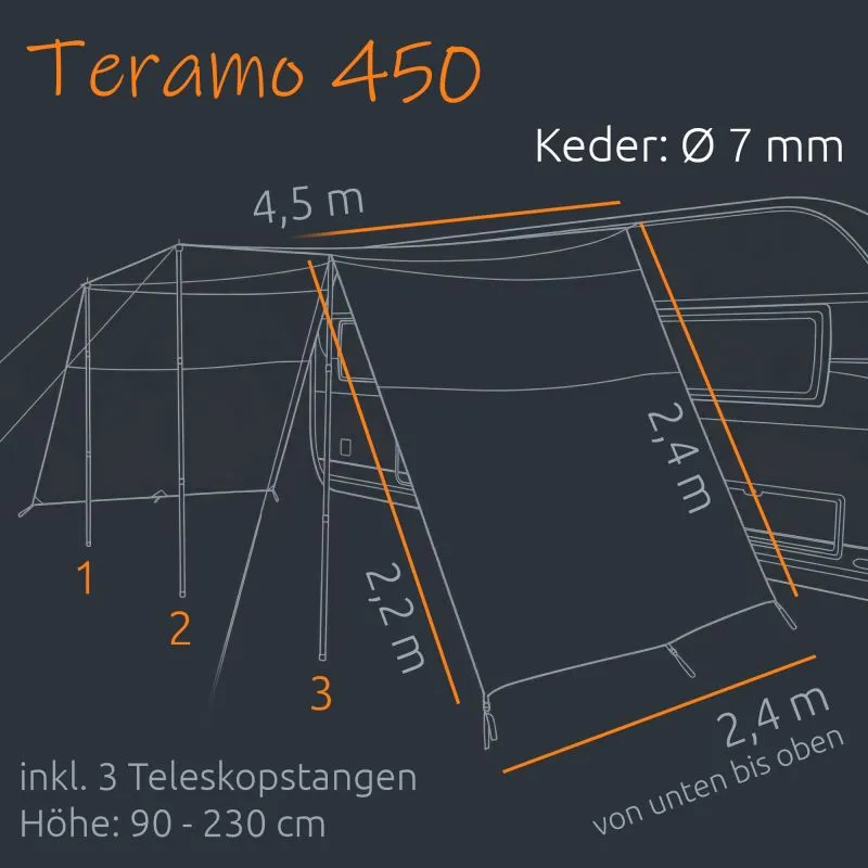 Toldo Sonnensegel gris para caravana your GEAR Teramo 450 (4,5 m x 2,4 m) con paredes laterales, protección UV50+, incl. 3 postes telescópicos de aluminio ajustables (90–230 cm) y faldón inferior, montaje rápido.
