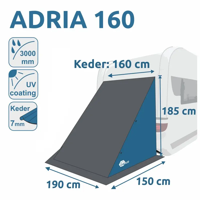 your GEAR Adria 160 caravan rear tent in blue, shown attached to a caravan; dimensions 190x150x185 cm, 160 cm keder, 7 mm keder thickness, 3000 mm waterproof, UV coating; ideal for storage.