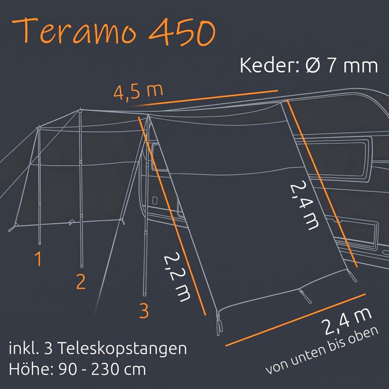 your GEAR Teramo 450 - tendalino parasole camper/caravan UV 50+, tarp, veranda con pareti laterali
