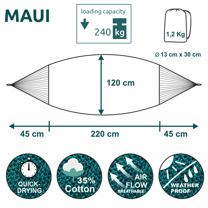 Hängematte yourGEAR Bali Smaragd, 220x120cm, 240kg Belastbarkeit, 1,2kg Gewicht, 35% Baumwolle, schnell trocknend, atmungsaktiv, wetterfest, inkl. Transportbeutel, Maße und Eigenschaften grafisch dargestellt.
