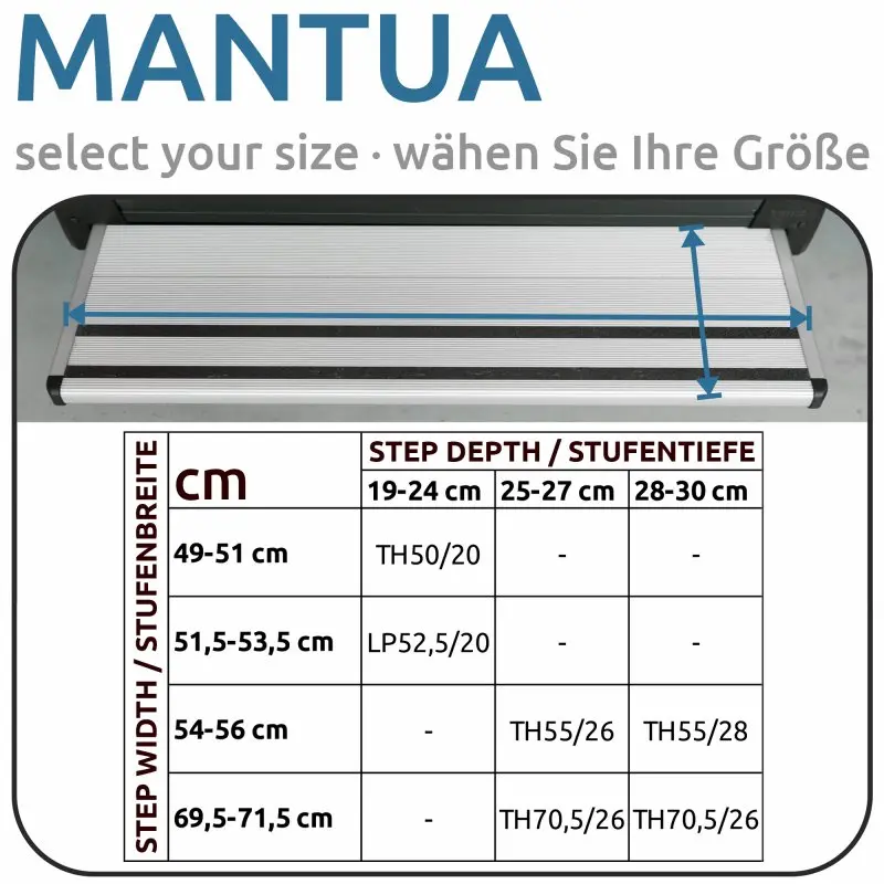 Tappeto your GEAR Mantua per gradino camper, misura 70,5 x 26 cm, mostrato su una pedana con tabella delle dimensioni compatibili per larghezza e profondità gradino, adatto a Thule/Lippert.
