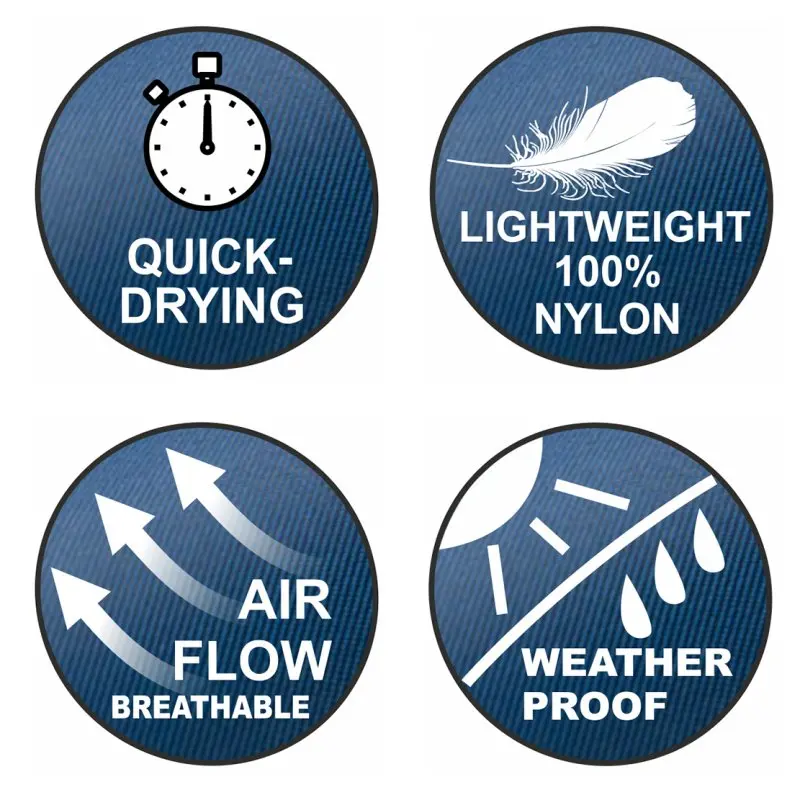 Quatre icônes sur fond bleu illustrant les atouts de la yourGEAR Zion Hängematte : séchage rapide, nylon 100 % ultraléger, tissu respirant à flux d’air, imperméable pour une utilisation en extérieur.
