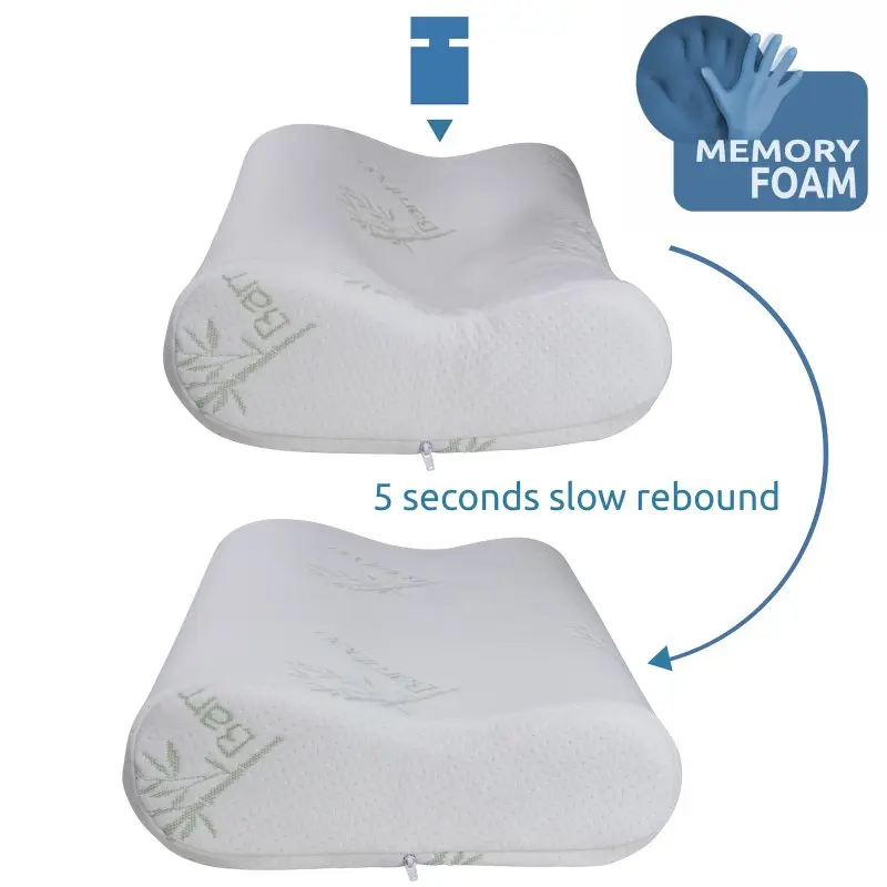 Cuscino yourGEAR Memory Foam 60x35x11,5 cm, forma ergonomica, rivestimento in bambù, supporto cervicale, effetto slow rebound 5 secondi, ideale per dormire su schiena o lato, ipoallergenico.
