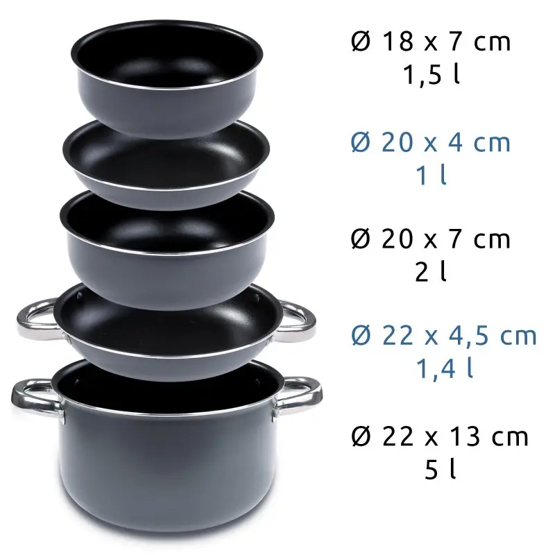 your GEAR Ranger Family - Topf Pfannen Set 6 Mann 9 tlg. Camping Kochset Kochgeschirr im Netzbeutel