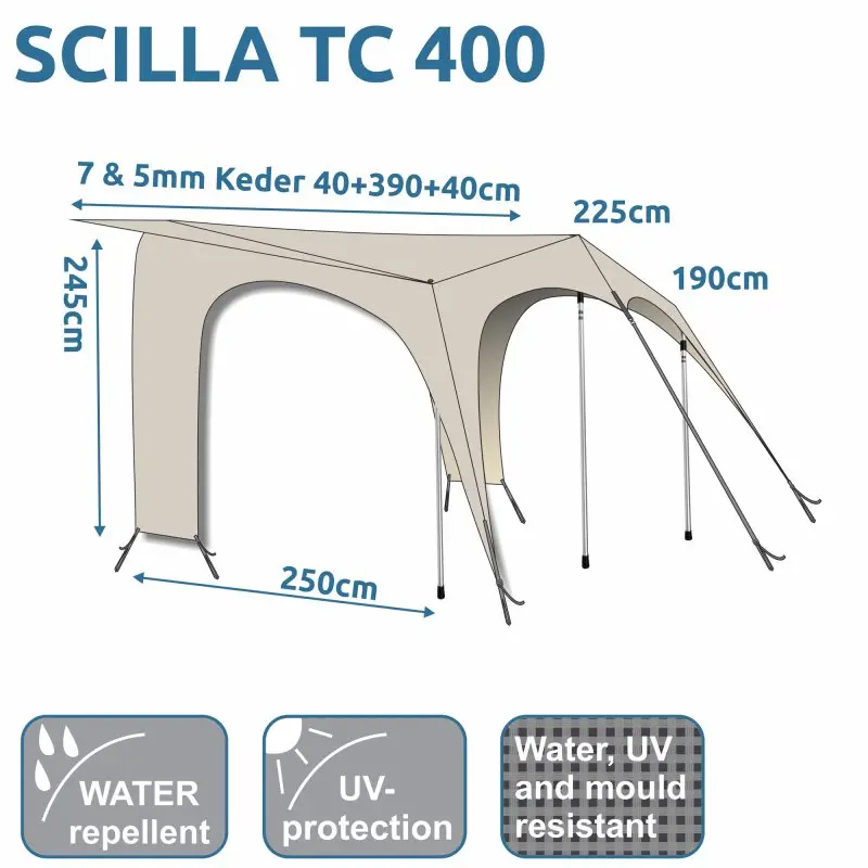 2nd Chance your GEAR Scilla TC Caravan Tarp Wohnwagen Sonnensegel 400x250 cm Sonnendach Sonnenvordach Wohnmobil 71426