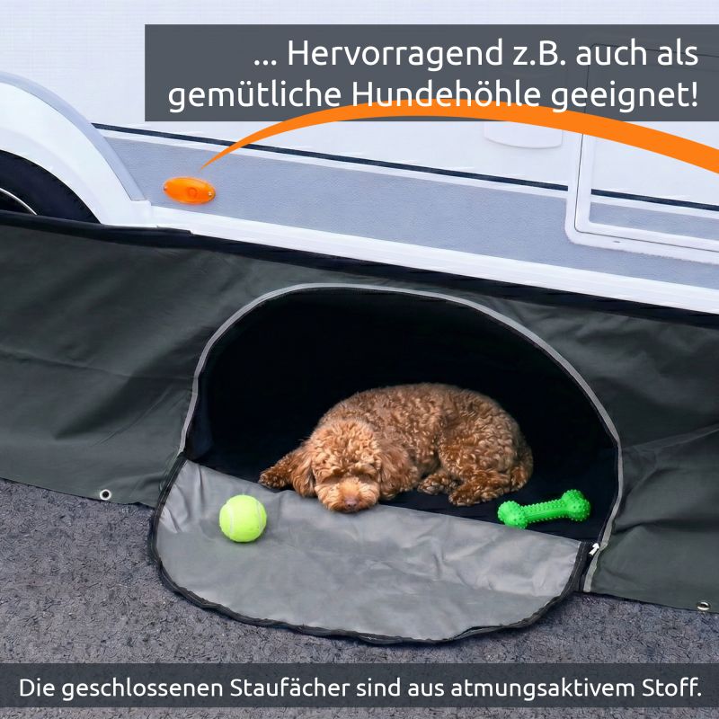 your GEAR Draftskirt - Bodenschürze 650 x 60 cm Wohnwagen Wohnmobilschürze mit Staufächern