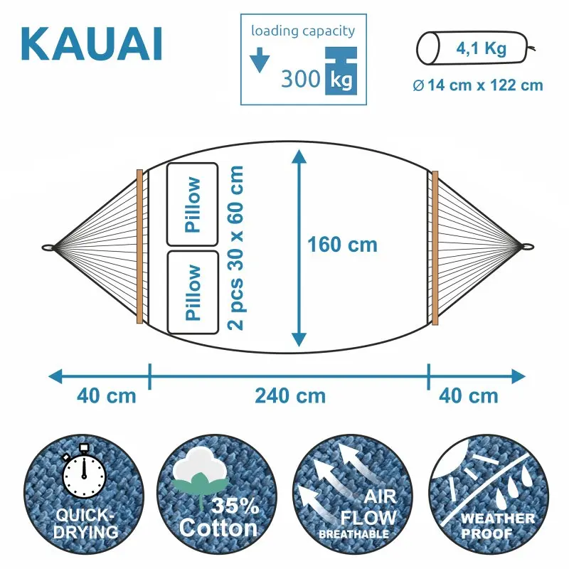 Hamac yourGEAR Kauai Aqua 240x160cm pour 2 personnes, capacité 300kg, 35% coton, 2 coussins 30x60cm, kit de fixation, séchage rapide, respirant, imperméable, sac de transport inclus.