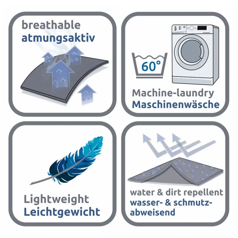 your GEAR Lana Hundematte 120 x 80 cm - Hundedecke, Baumwolle, robust, waschbar, Indoor & Outdoor