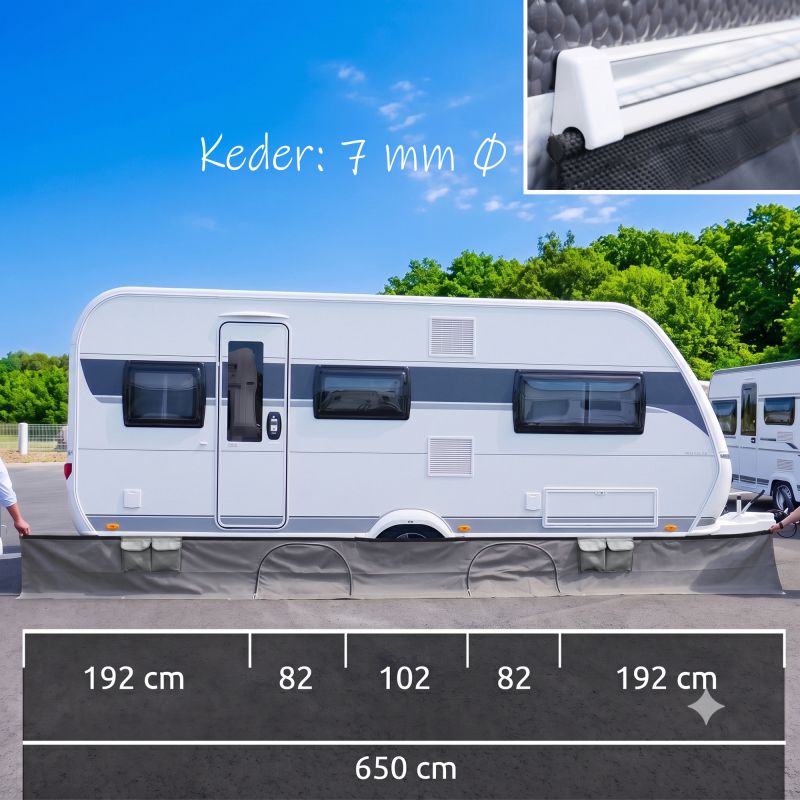 your GEAR Draftskirt - Bodenschürze 650 x 60 cm Wohnwagen Wohnmobilschürze mit Staufächern
