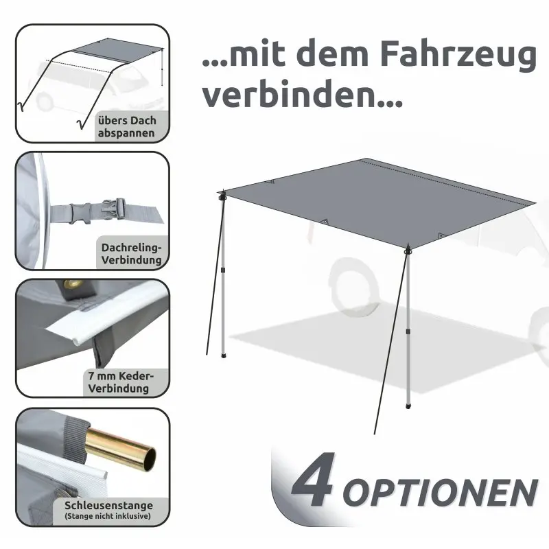 Toldo yourGEAR para autocaravana 260x240 cm, color gris, incluye dos postes telescópicos de aluminio. Muestra 4 opciones de conexión al vehículo: sobre techo, riel, barra y tubo de conexión.