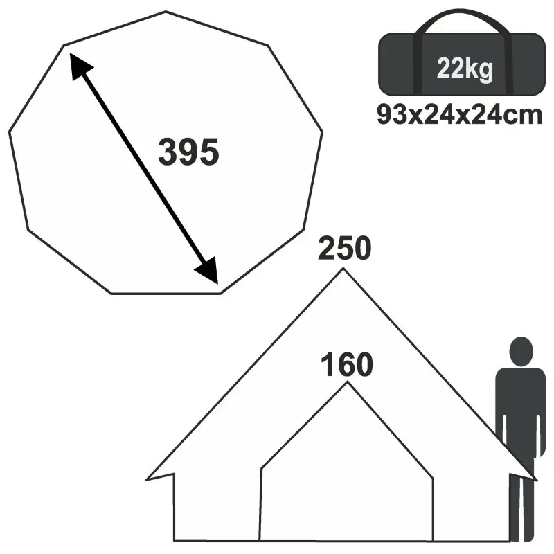 Grafik zeigt Maße des your GEAR Zelt Desert 8 Pro: Durchmesser 395 cm, Höhe 250 cm, Seitenhöhe 160 cm, Packmaß 93x24x24 cm, Gewicht 22 kg. Ideal als geräumiges Tipi-Familienzelt.