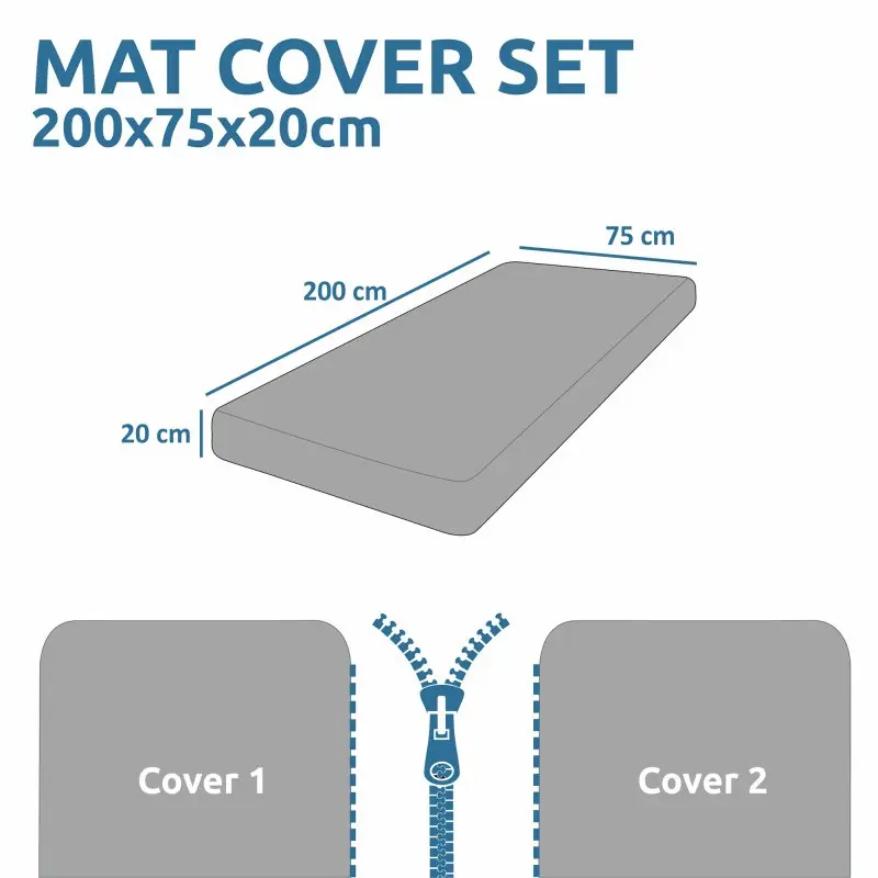 Set de fundas para colchonetas your GEAR, 200x75x20 cm, incluye 2 sábanas ajustables unibles por cremallera, ideal para aislamientos, colchones de aire o inflables, diseño compacto y fácil de empacar.
